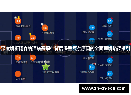 深度解析阿森纳遭禁赛事件背后多重复杂原因的全面理解路径指引 深度解析阿森纳遭禁赛事件背后多重复杂原因的全面理解路径指引